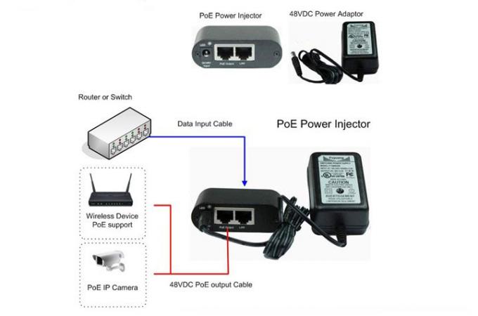 POE Power Injector IEEE802.3af 48V DC 15.4W