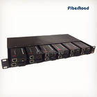 12 Slots Rackmount for Mini Media Converter with Dual Redundant AC or DC Power Supply