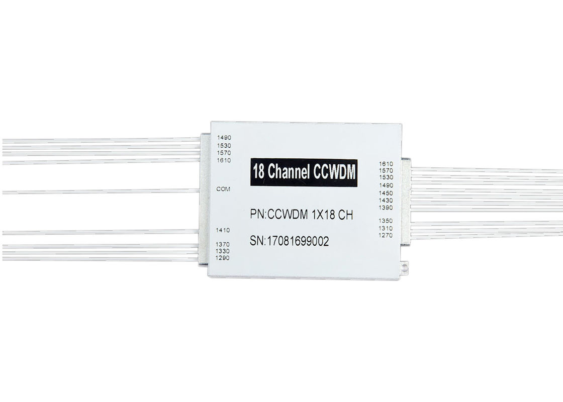 Compact CWDM 1x16 channels CCWDM Multiplexer
